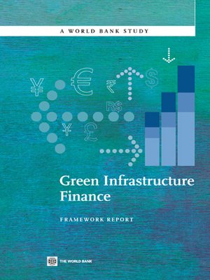 cover image of Green Infrastructure Finance